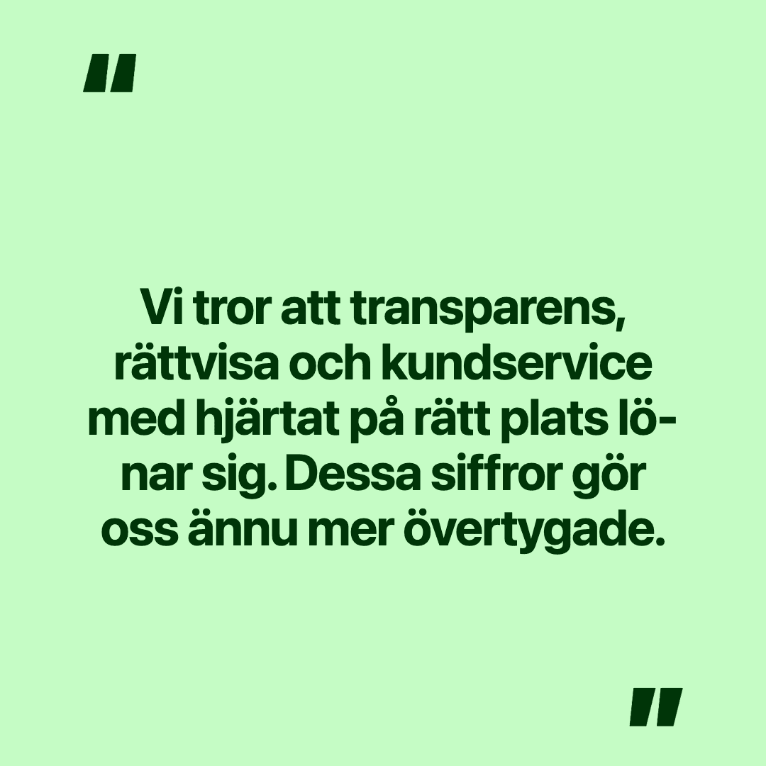 Vi tror att transparens, rättvisa och kundservice med hjärtat på rätt plats lönar sig. Dessa siffror gör oss ännu mer övertygade.