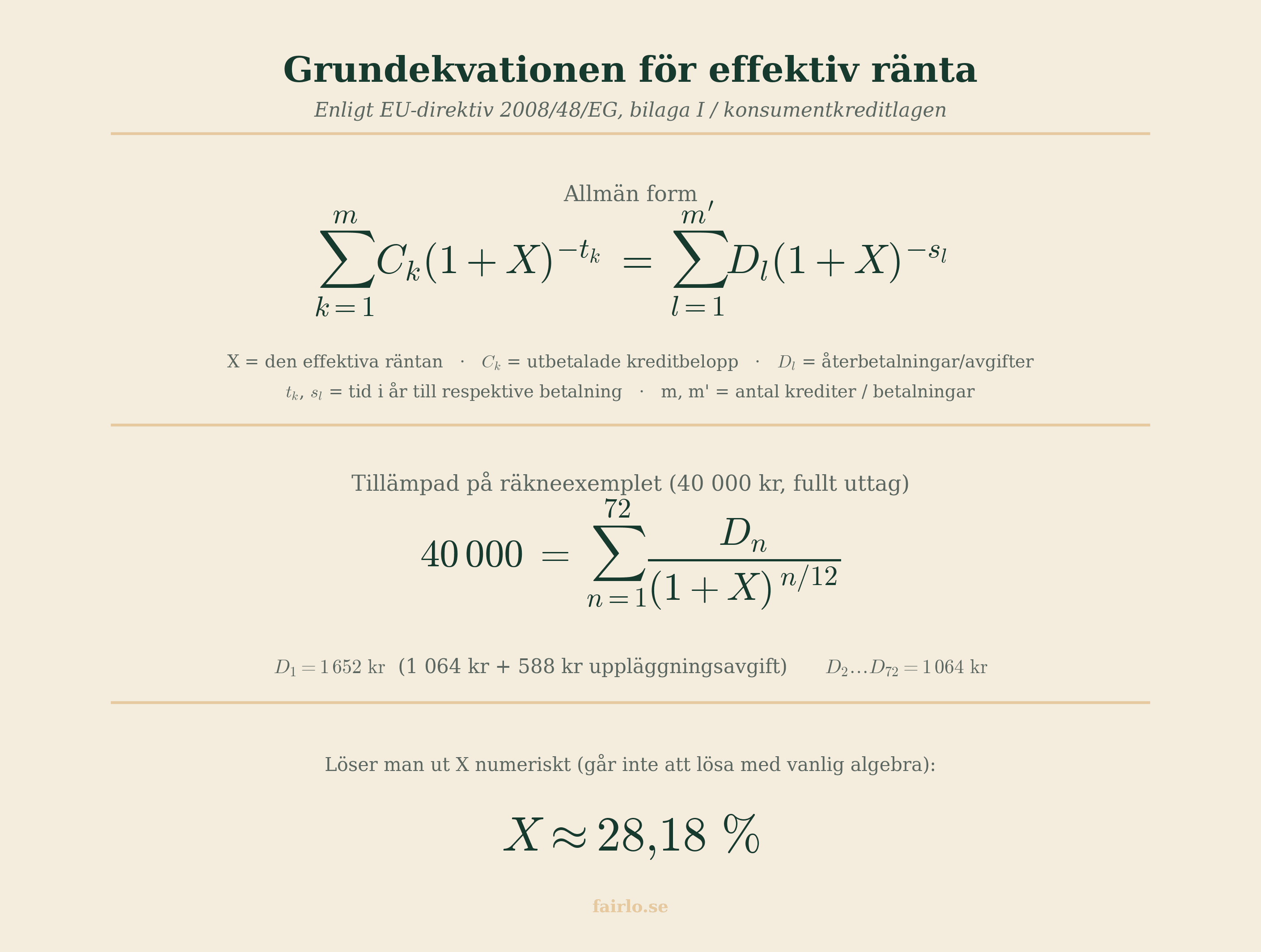 Formel för att beräkna effektiv ränta